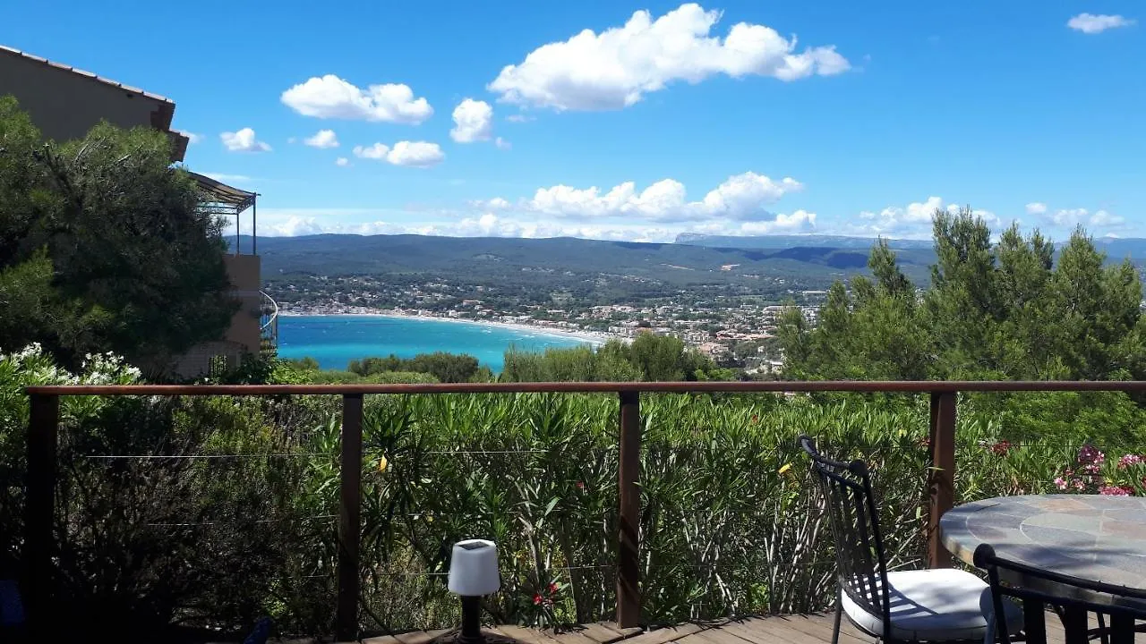 La Madrague- 2P Avec Piscine Privative Apartment Saint-Cyr-sur-Mer